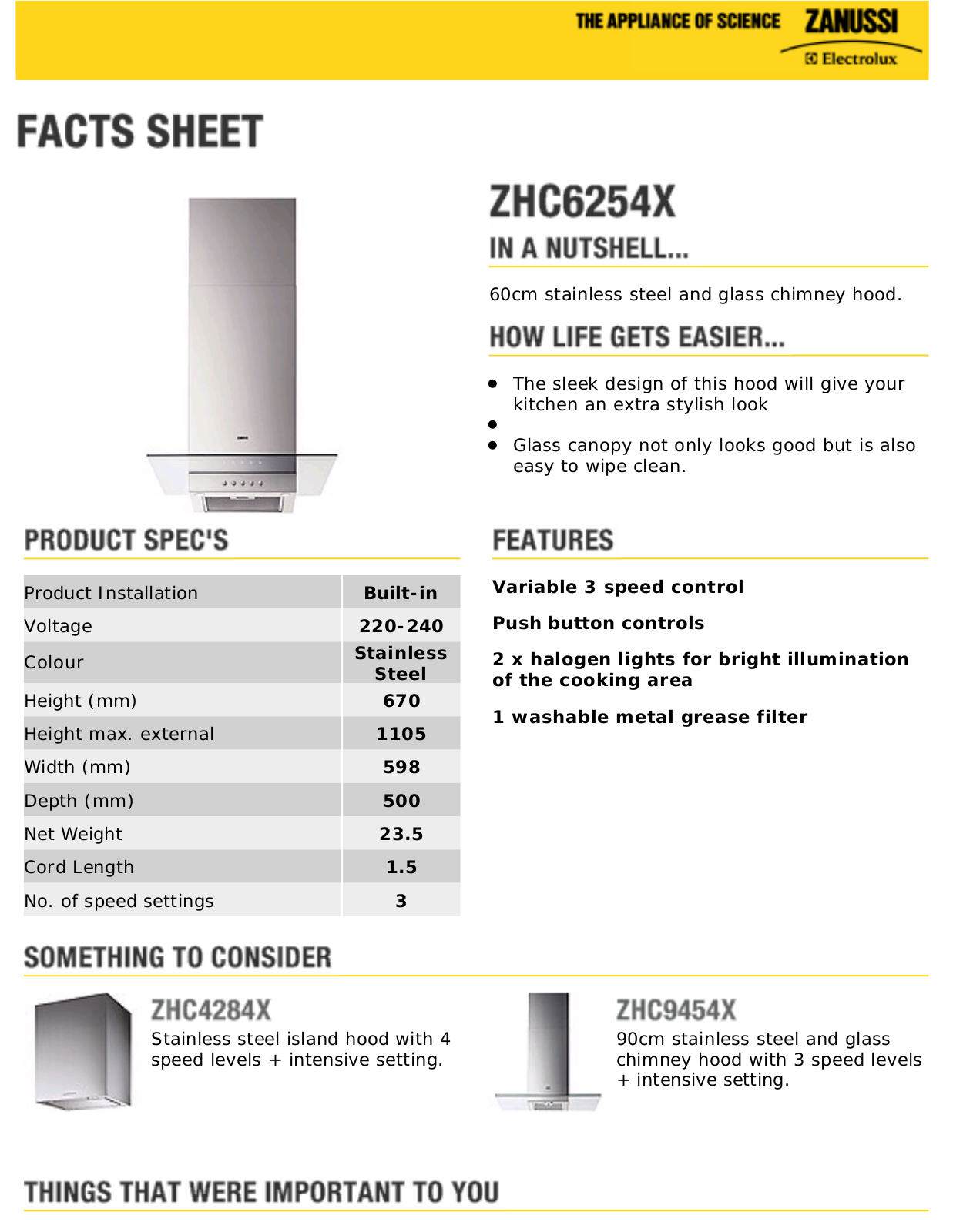 Zanussi ZHC6254X Datasheet