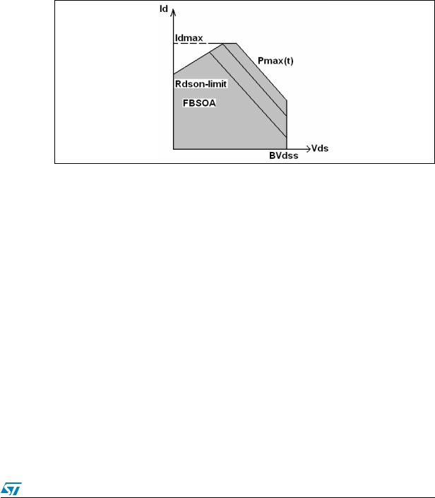 ST AN2385 APPLICATION NOTE