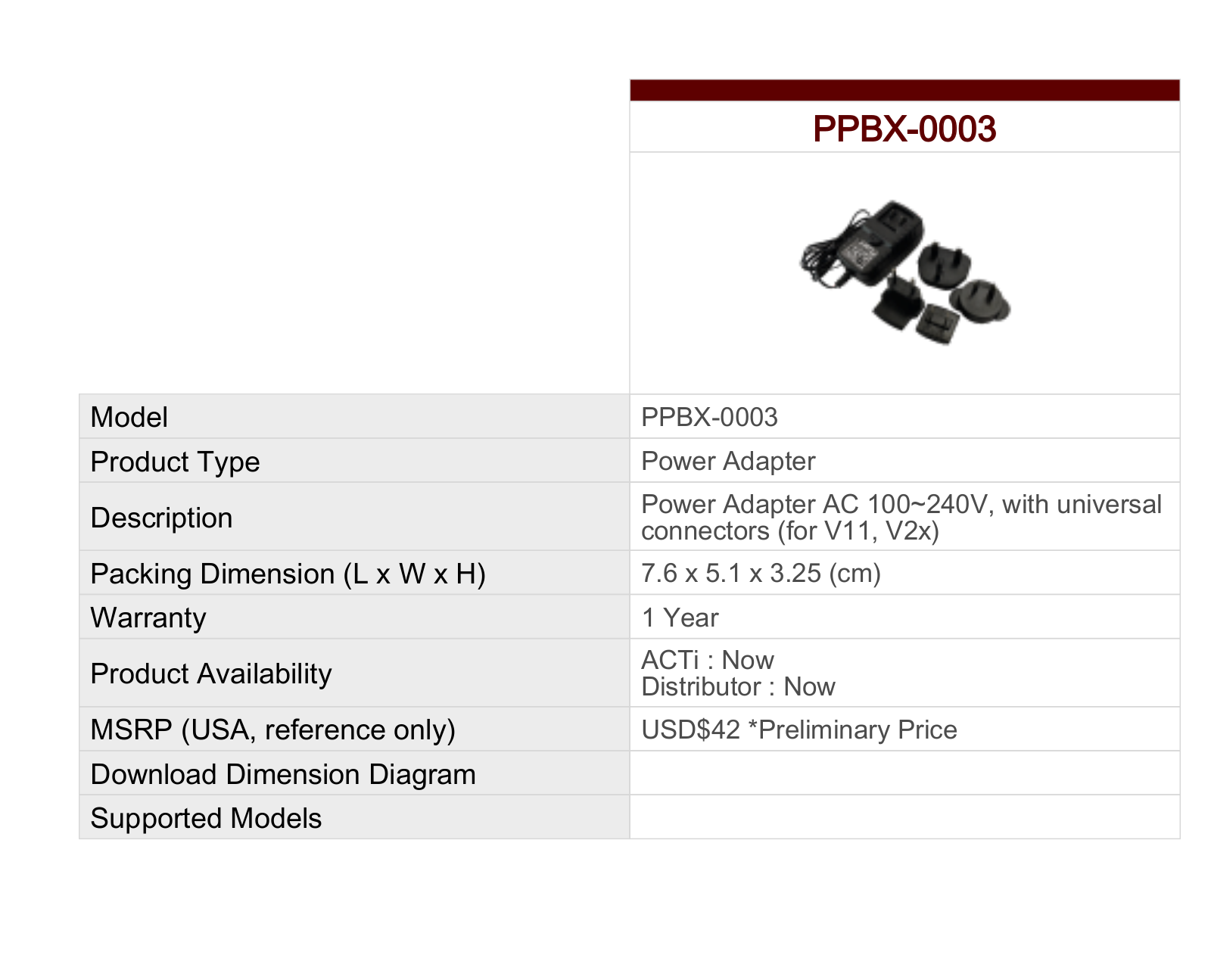 ACTi PPBX-0003 Specsheet