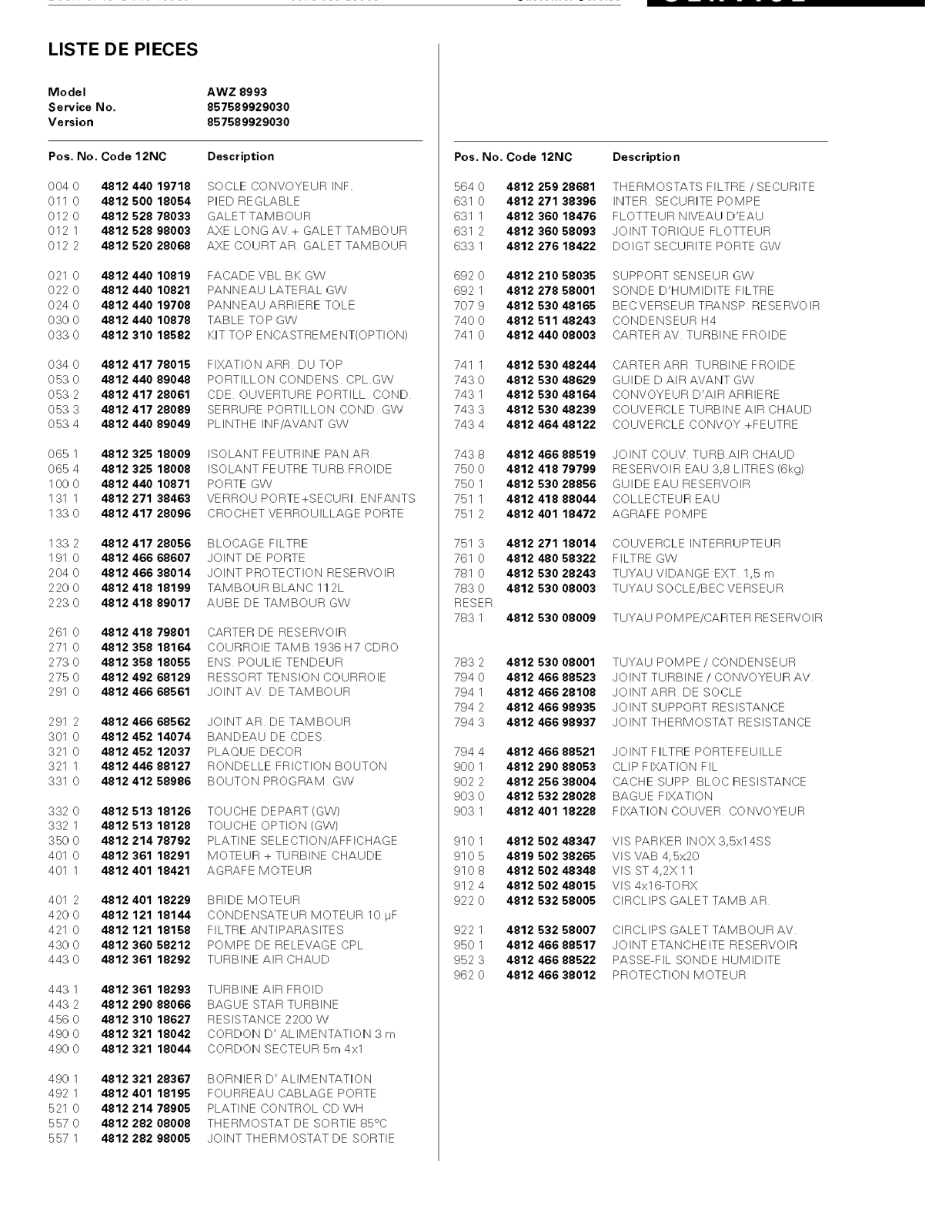 WHIRLPOOL AWZ8993 User Manual