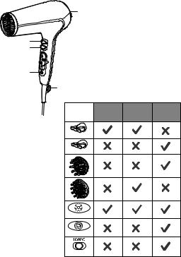 Philips HP8230/81 User Manual