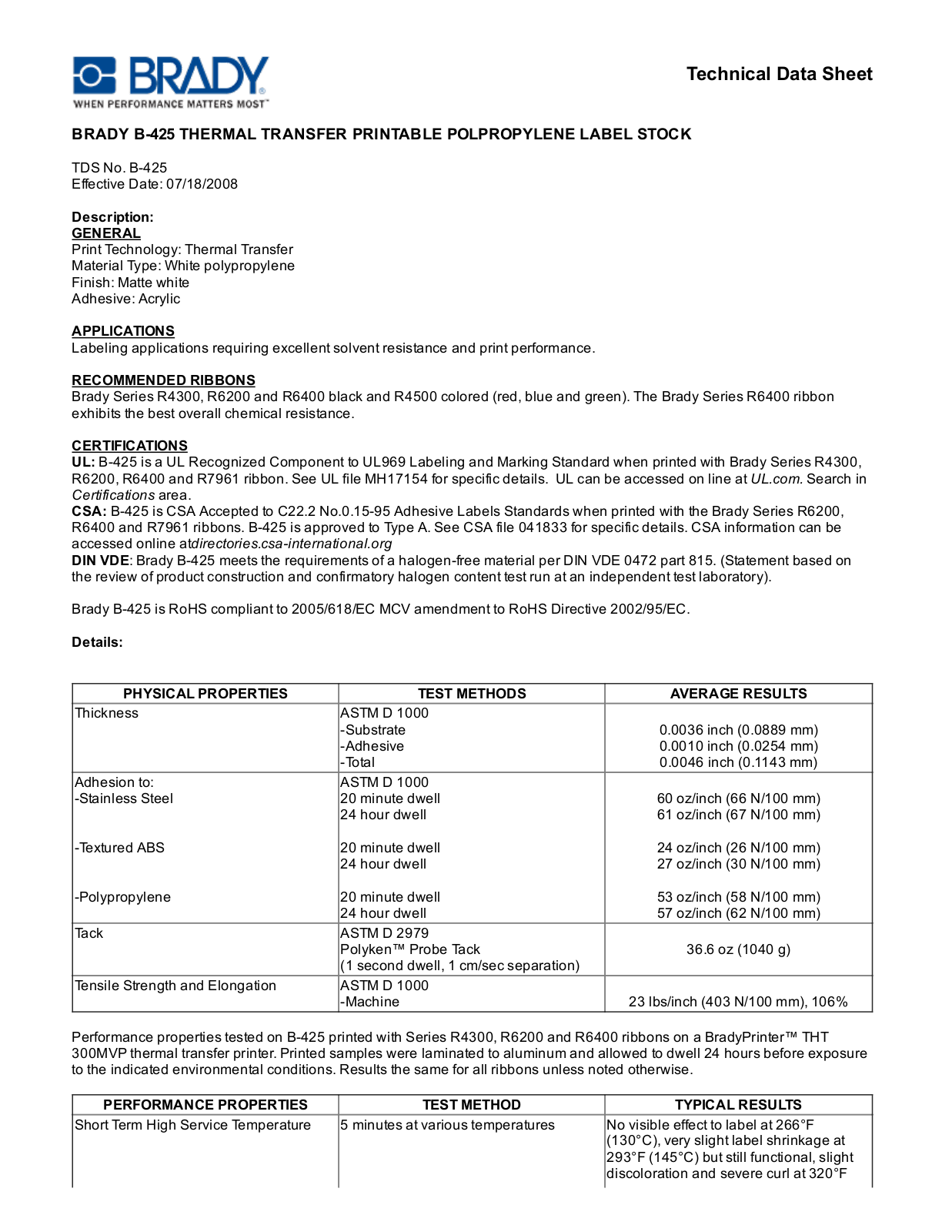 Brady B­425 Technical Data