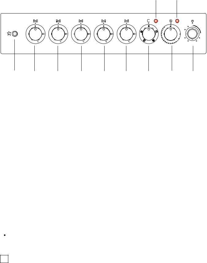 Zanussi ZCG75DCN, ZCG75DCX User Manual