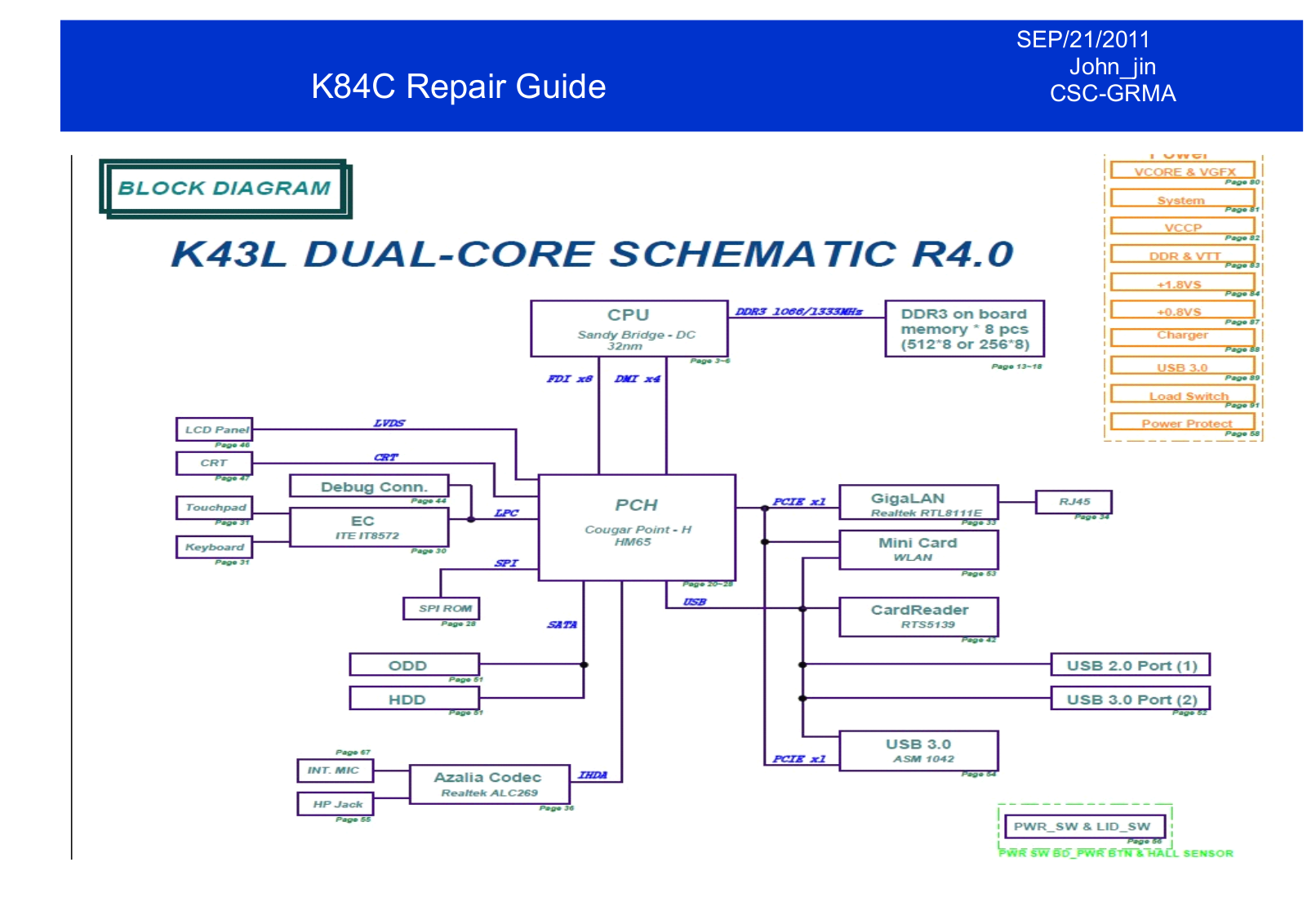 Asus k84c Schematics