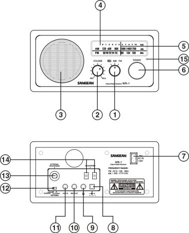 Sangean WR-11 Instruction Manual