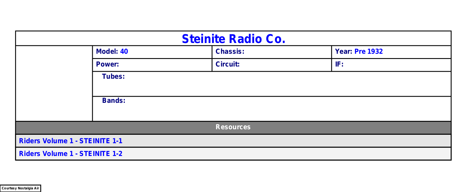 Datasheet M0040531 Datasheet - ManualMachine.com
