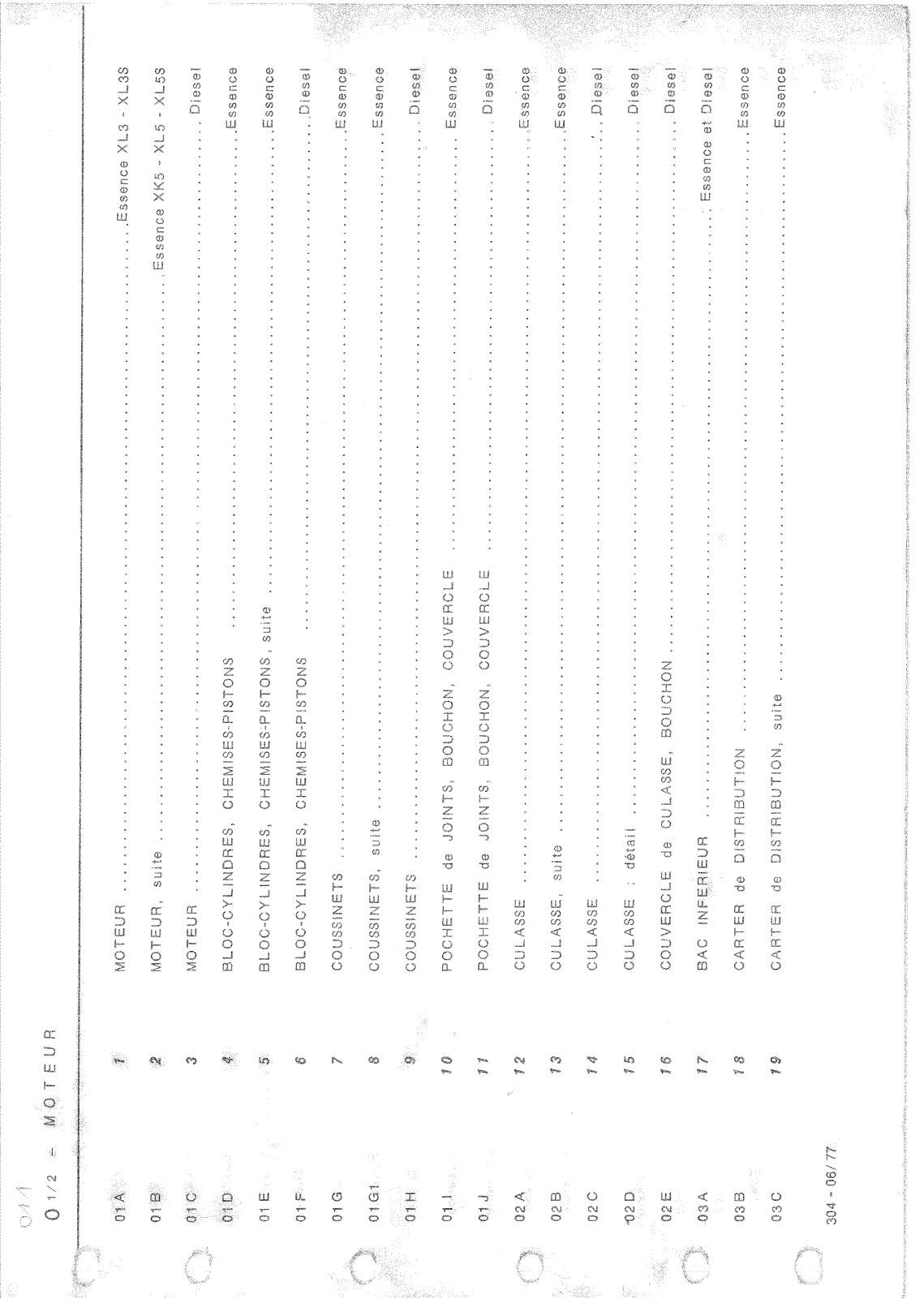 Peugeot 304 User Manual