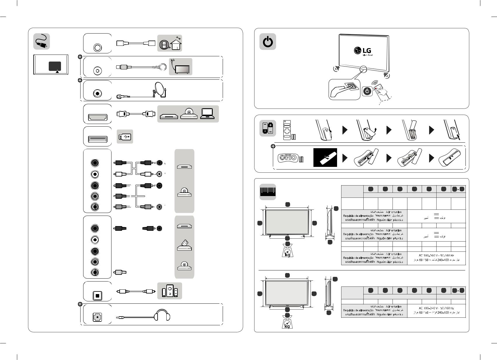 LG 32LK510BPVD User guide