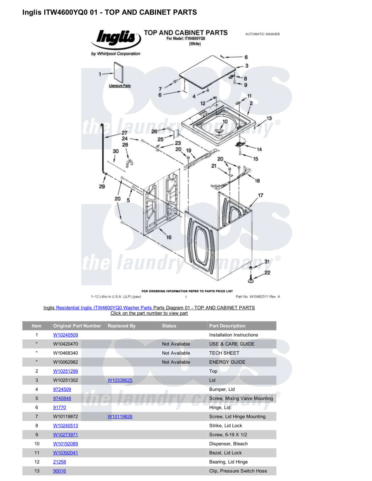 Inglis ITW4600YQ0 Parts Diagram