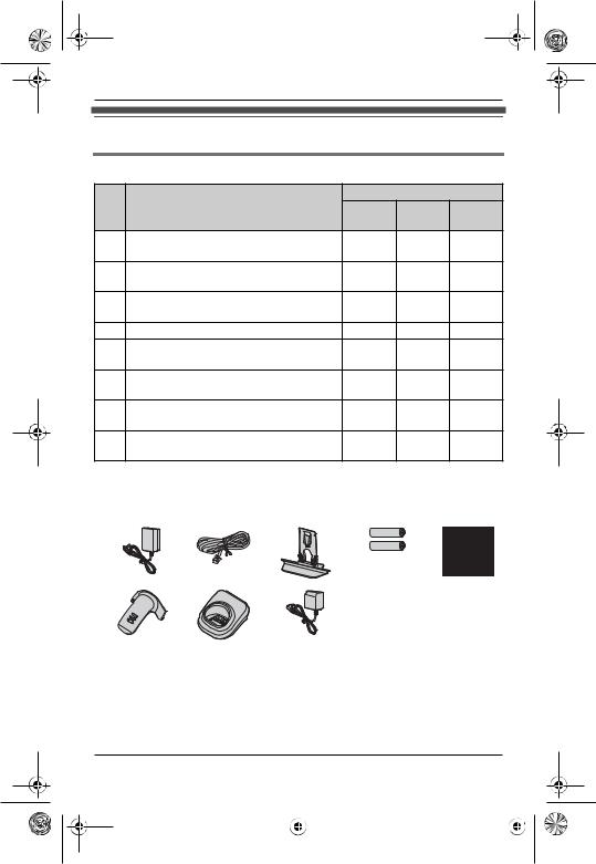 Panasonic of North America 96NKX TH1211 User Manual