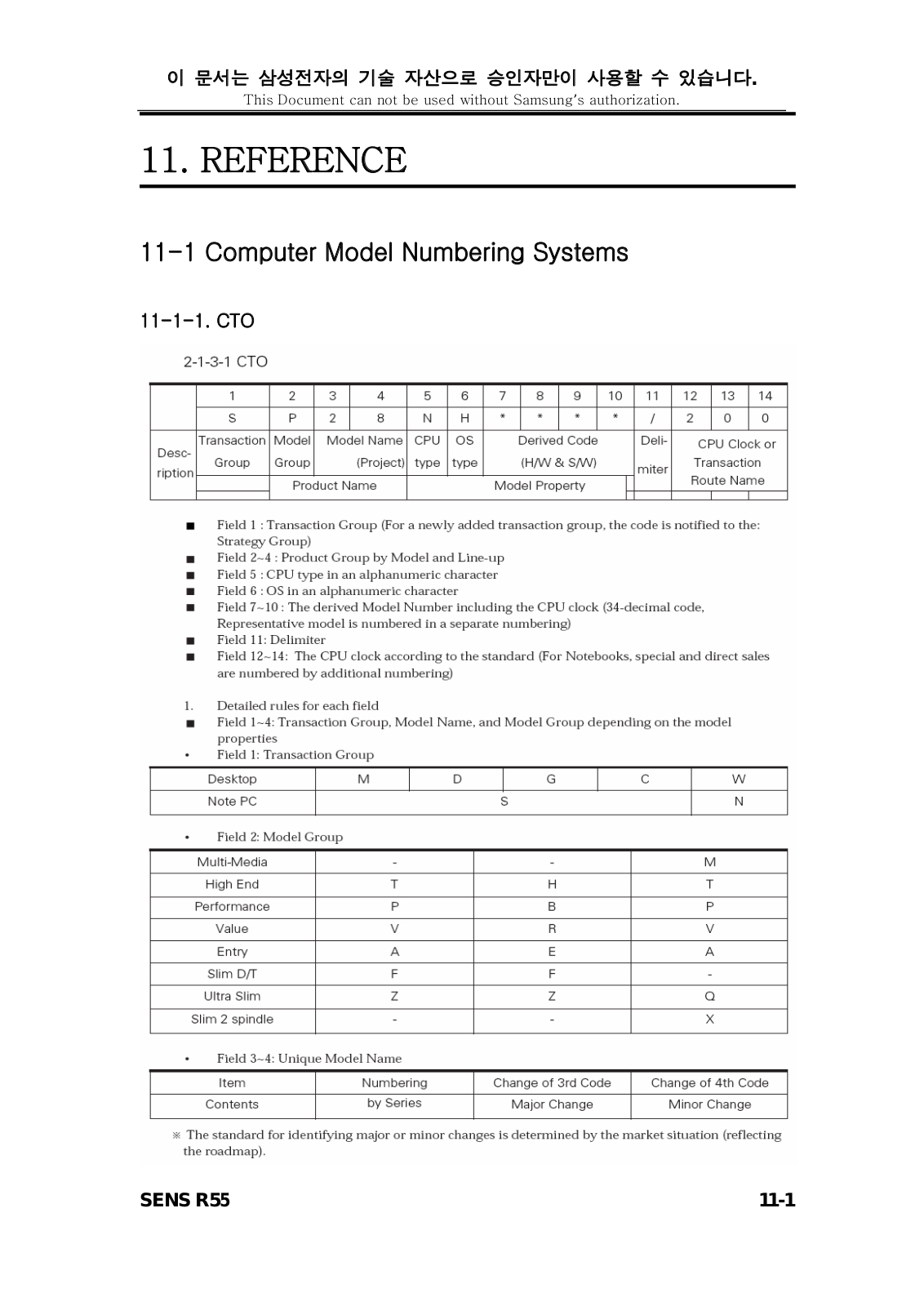 Samsung NP-R55 Reference