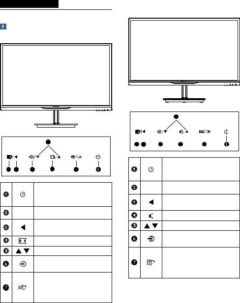 Philips 224E5QHAB/00, 224E5QHAB User Manual