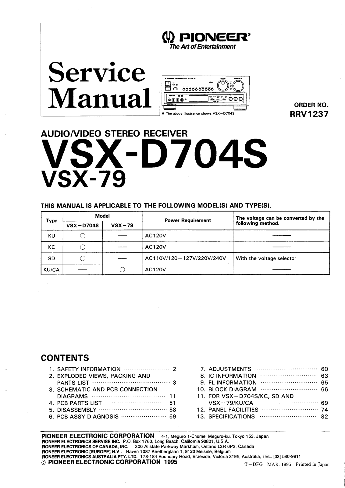 Pioneer VSX-79, VSXD-704-S Service manual