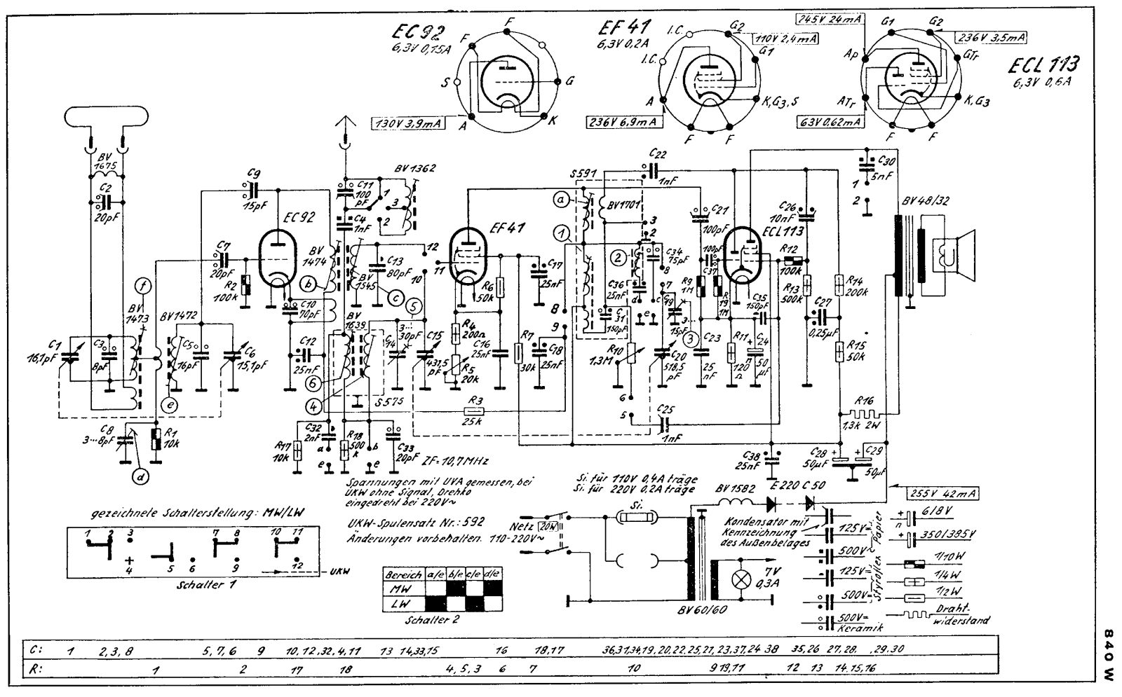 Grundig 840-W Schematic