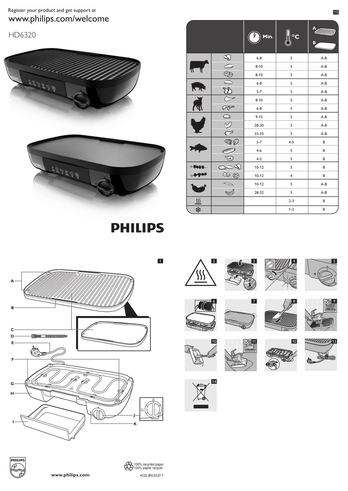 PHILIPS HD-6320 User Manual