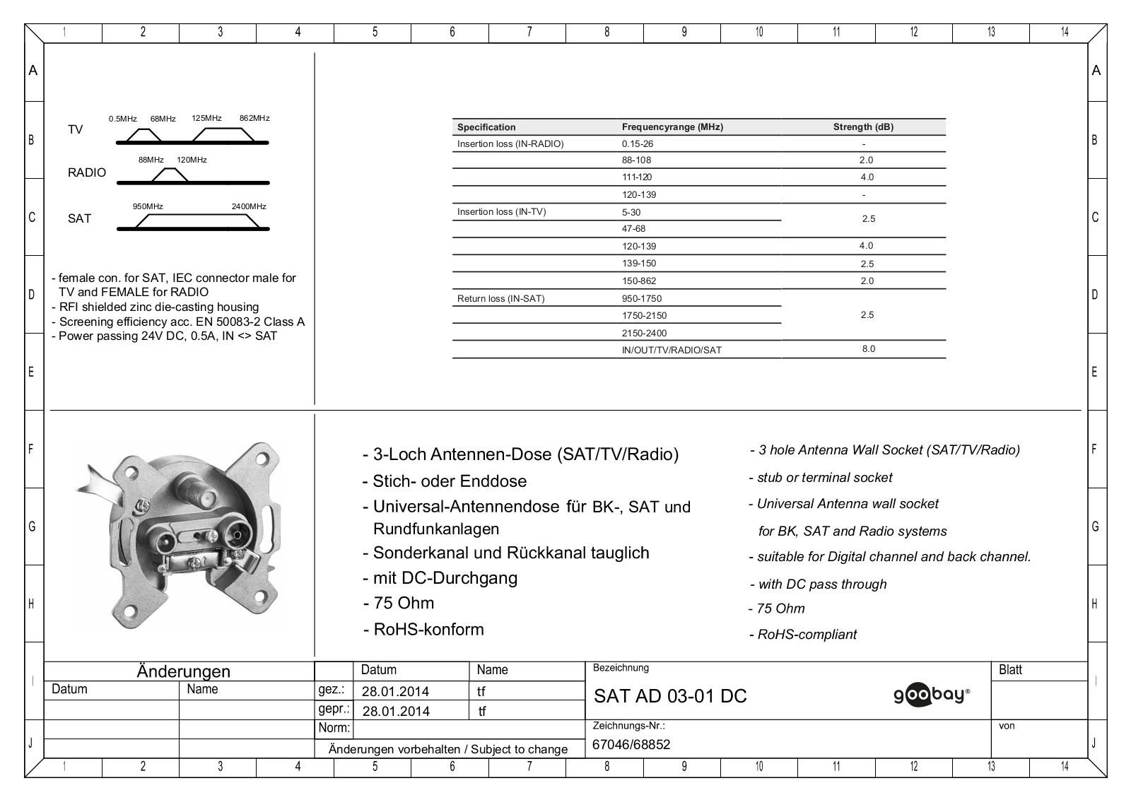 GOOBAY 67046, 68852 Datasheet - ManualMachine.com