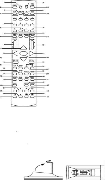 Denver TVD-1403 AC/DC User Manual