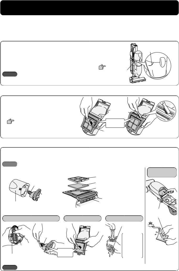 Hitachi PV-SG1 User guide