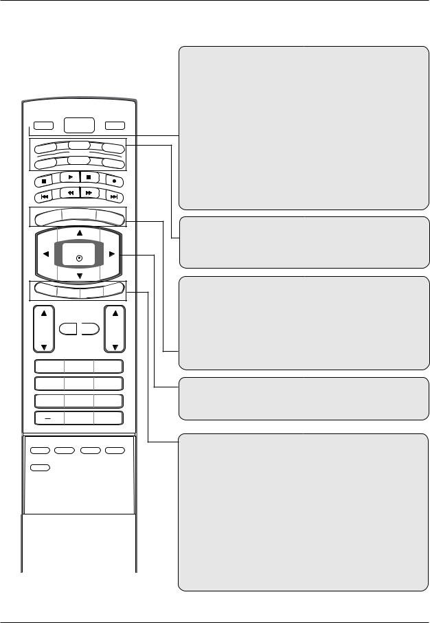 LG Electronics USA 50PC3DUUE User Manual