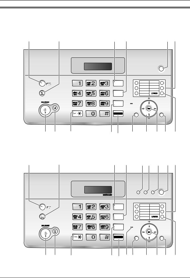 Panasonic KX-FT 982 RU-W User Manual