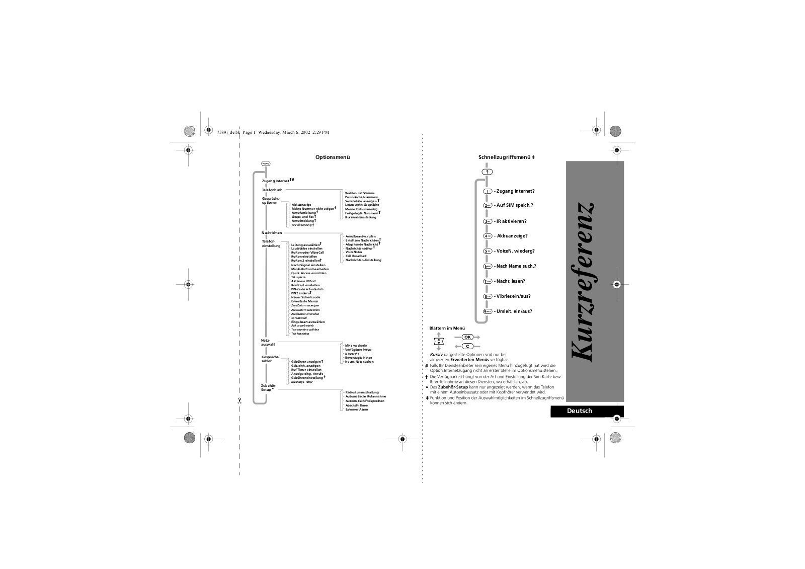 Motorola P7389 User Manual