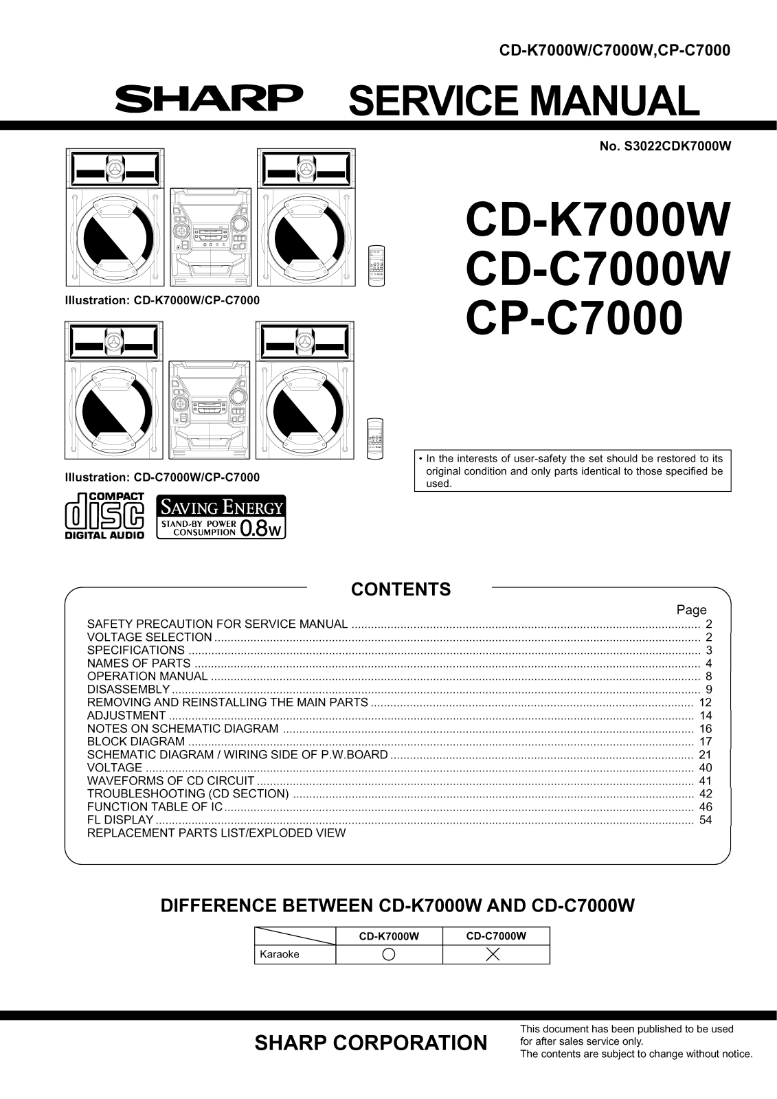 Sharp CDC-7000-W Service manual