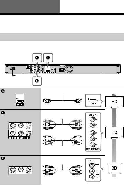 SONY BDP-S480, BDP-S580 User Manual