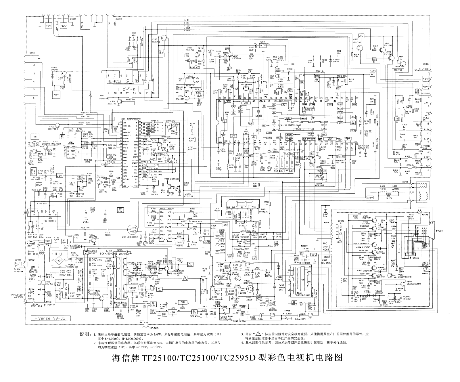 Hisense TF25100, TC25100 Schematic