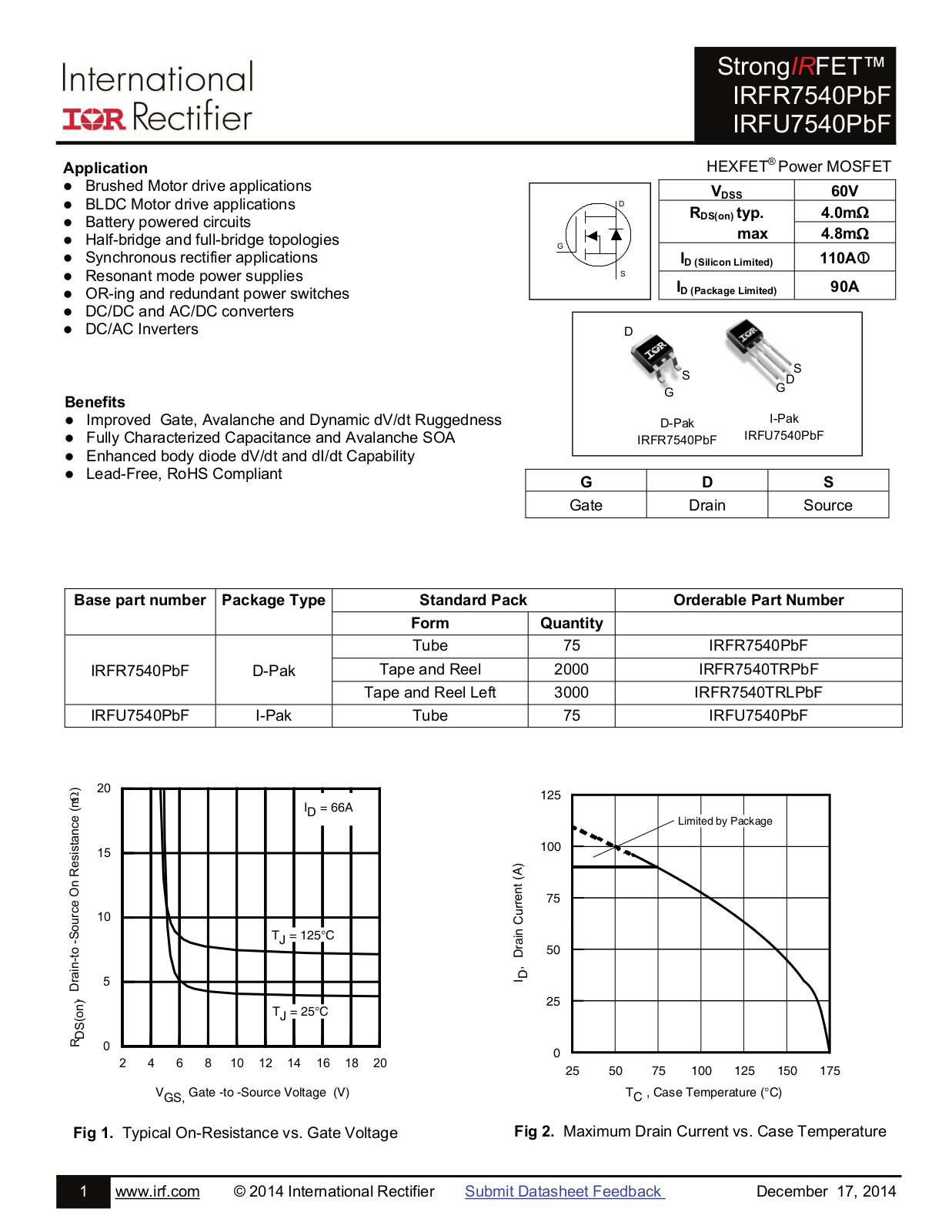 Datasheet IRFR7540PBF Datasheet - ManualMachine.com