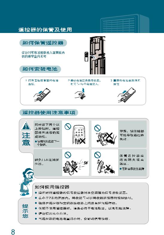 LG LPNA7813DAR Users guide