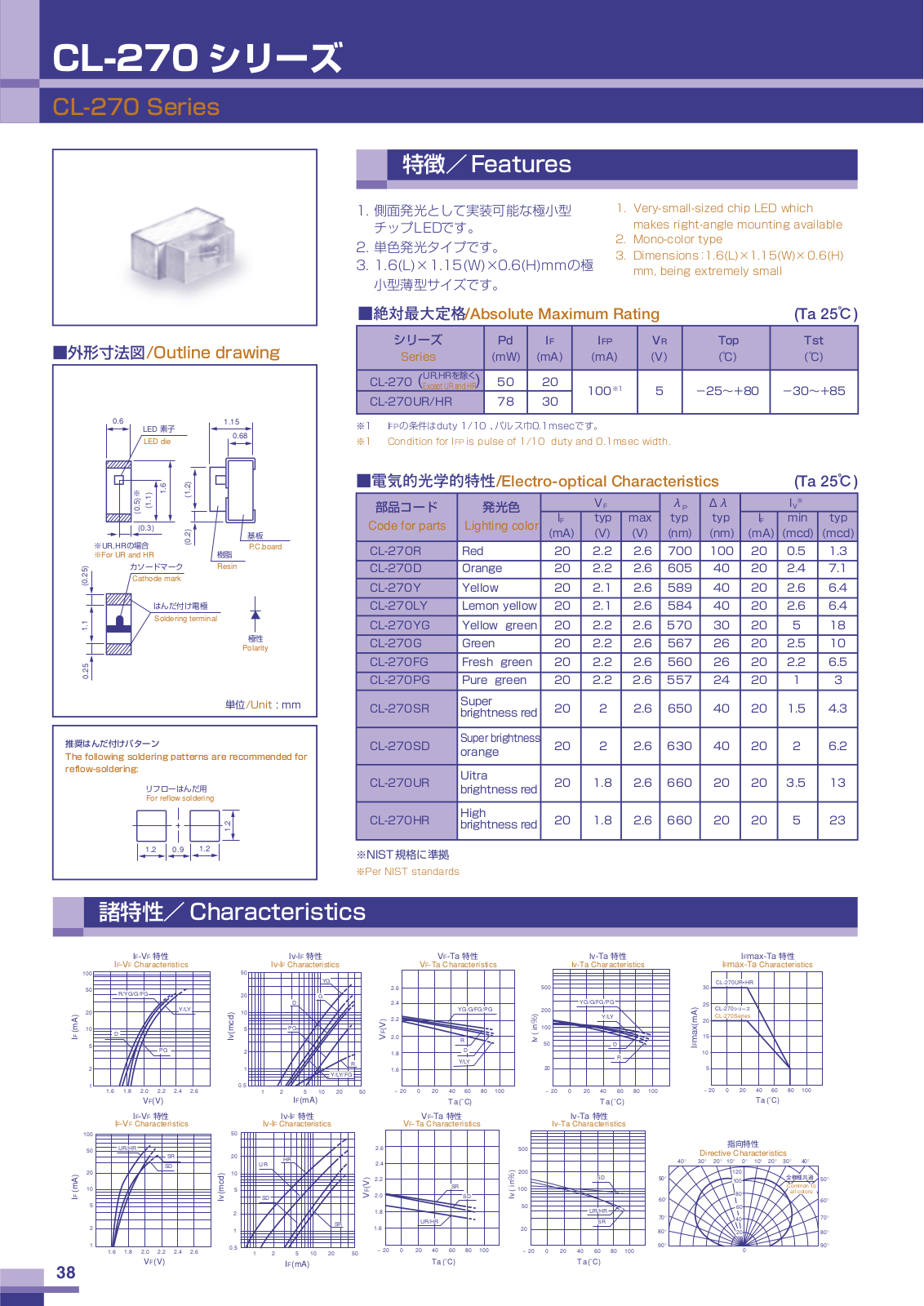 CITZN CL-270Y, CL-270UR, CL-270SR, CL-270SD, CL-270R Datasheet