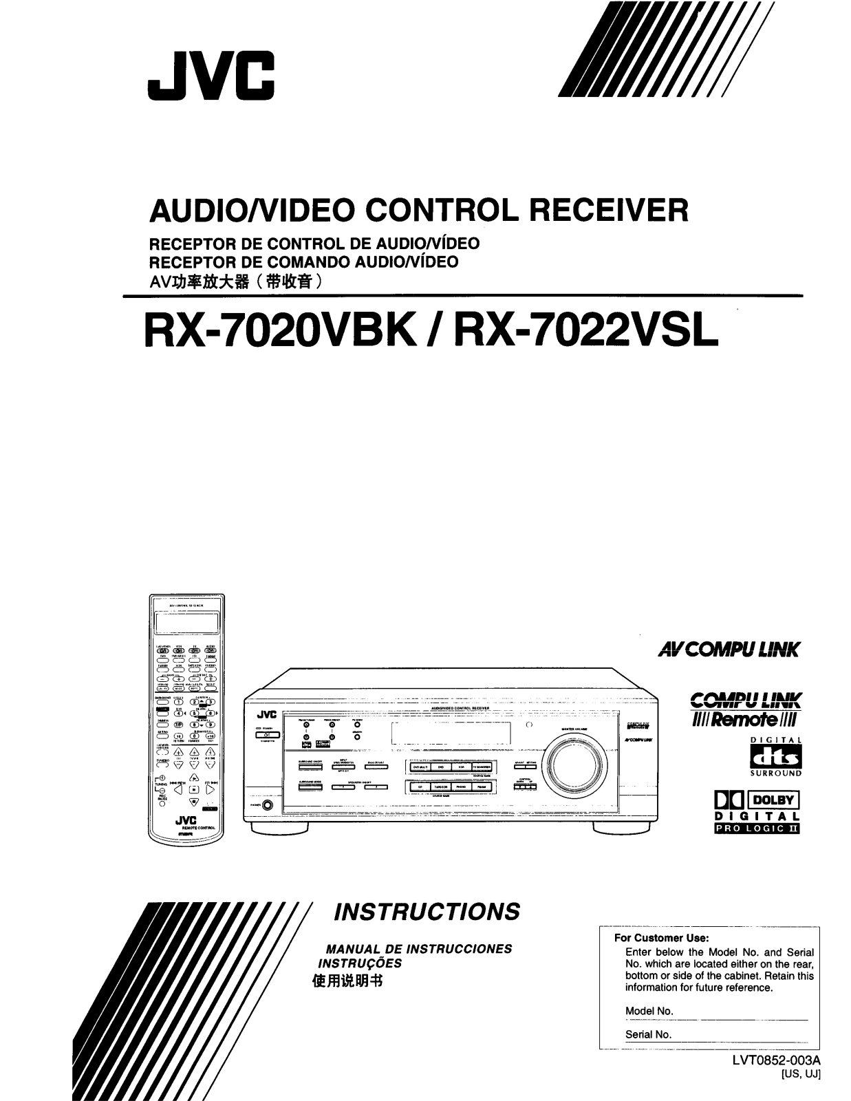 JVC RX-7022VSL User Manual