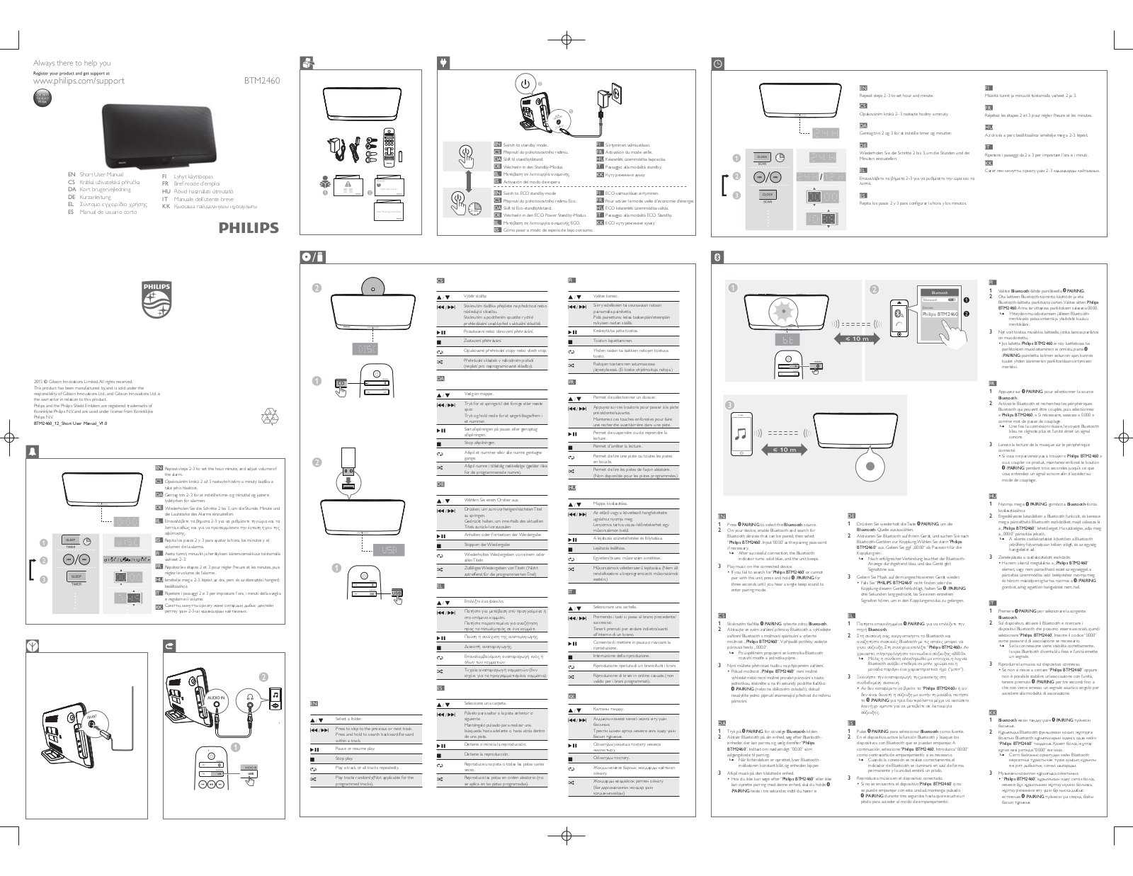 Philips BTM2460 Getting Started Guide