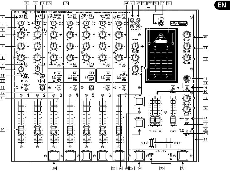 Behringer Pro Mixer DX2000USB User Manual