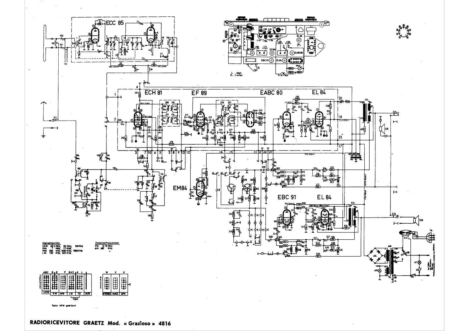 Graetz 4816 schematic