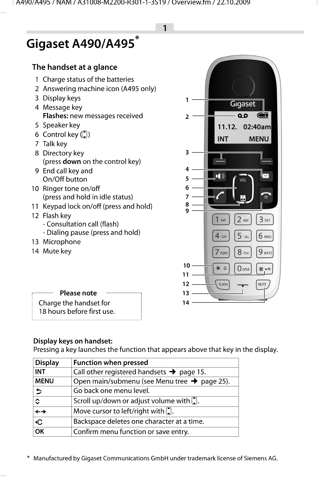 Gigaset Communications A495H, A495 Users manual