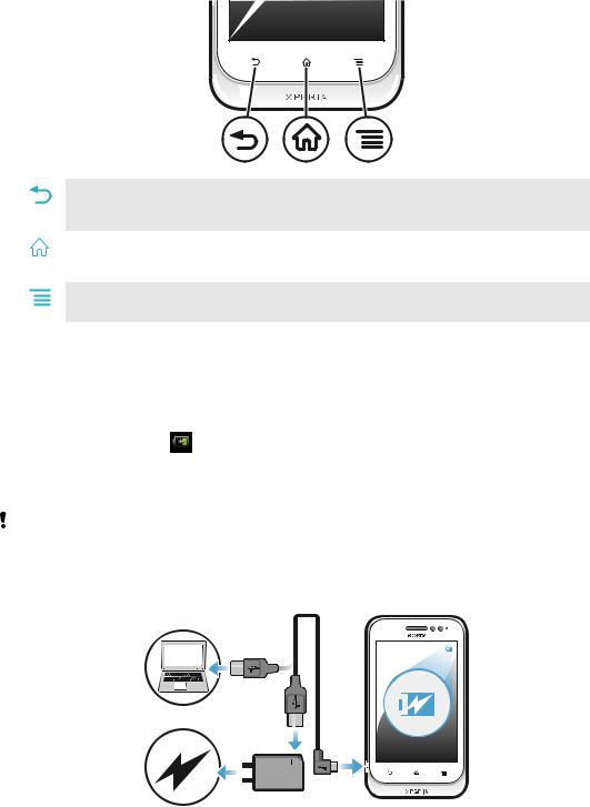 Sony PM-0120, PM-0130 User Manual