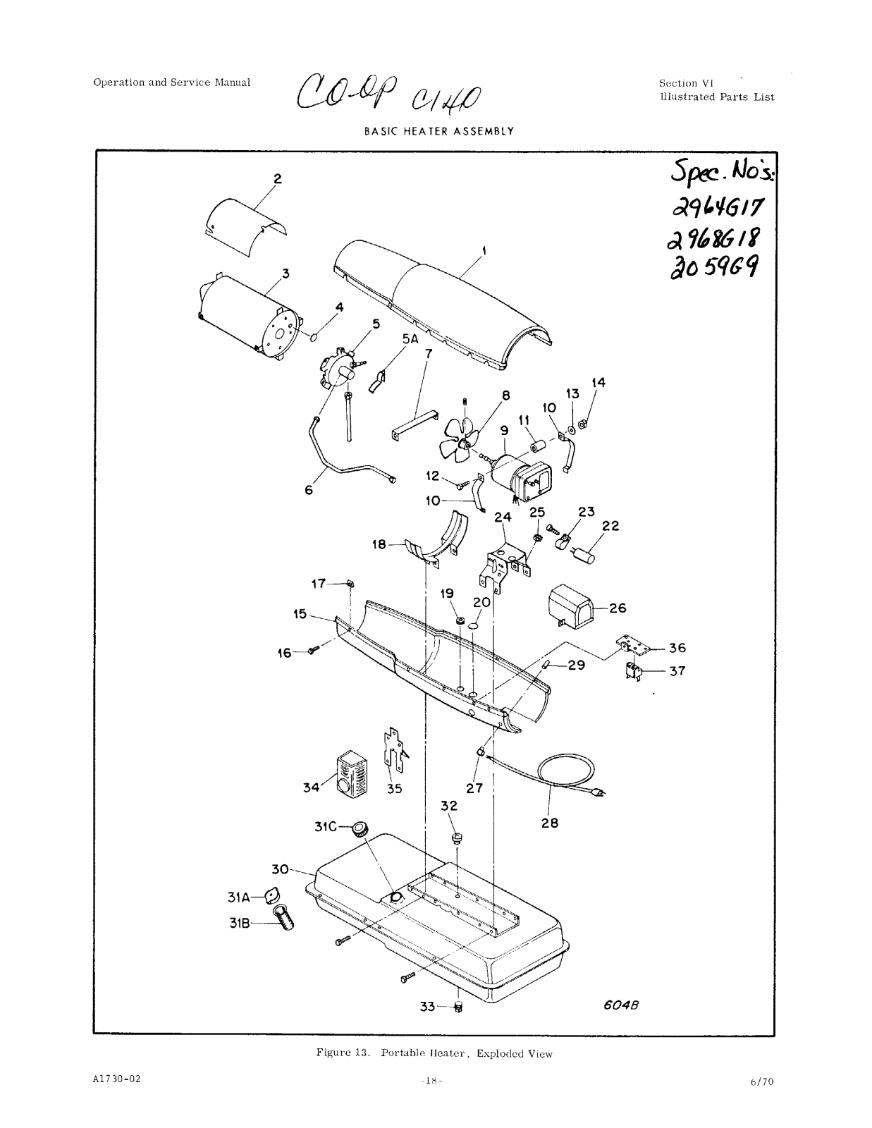 Desa Tech C140 Owner's Manual