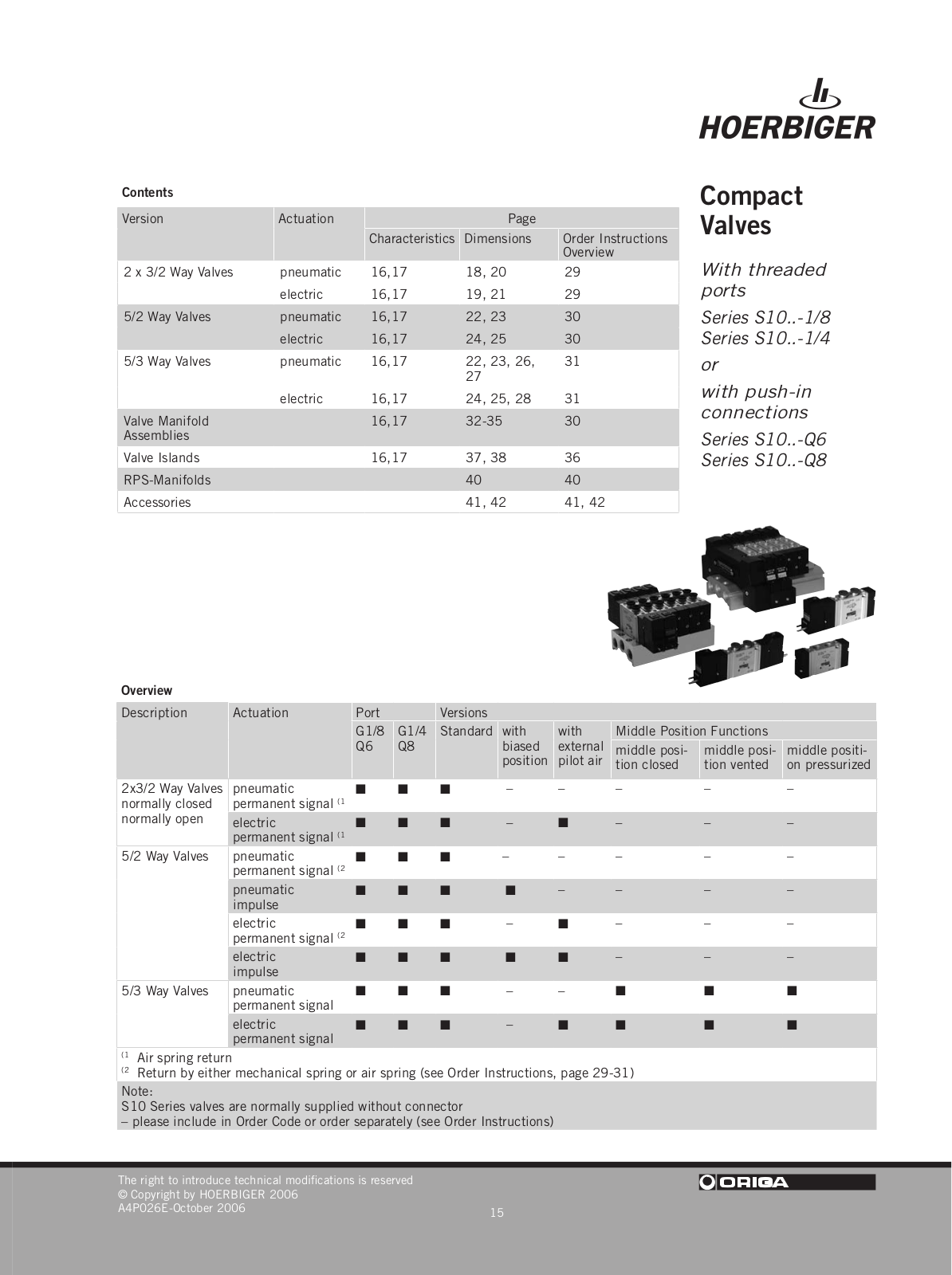 HOERBIGER Compact  Valves User Manual