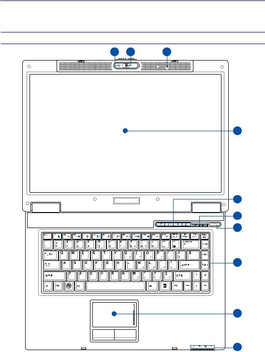 Asus Z96SP, Z96S User Manual