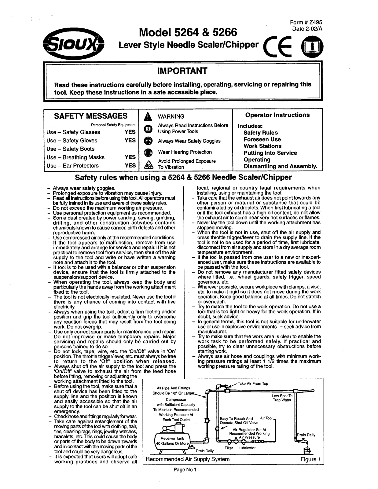 Sioux Tools 5266, 5264 User Manual - ManualMachine.com