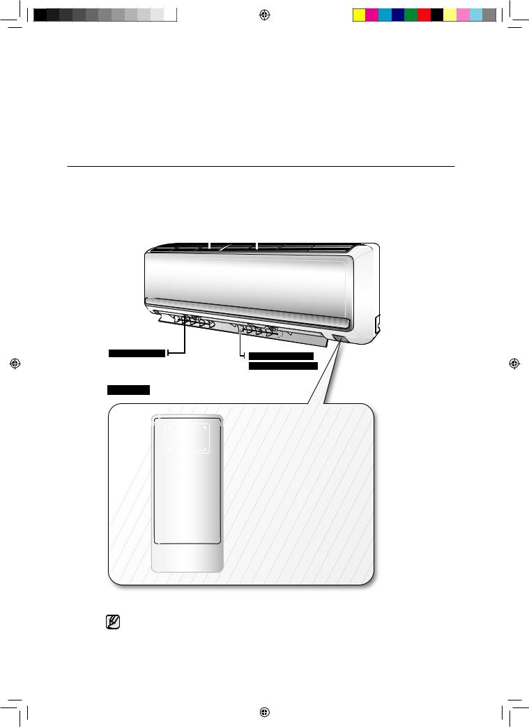 Samsung AQV24UGAN, AQV09UGAN, AQV18UGAN User Manual