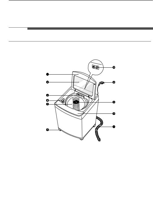 LG WTG9020V Owner’s Manual