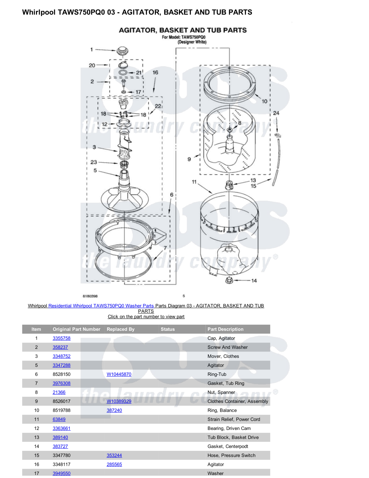 Whirlpool TAWS750PQ0 Parts Diagram