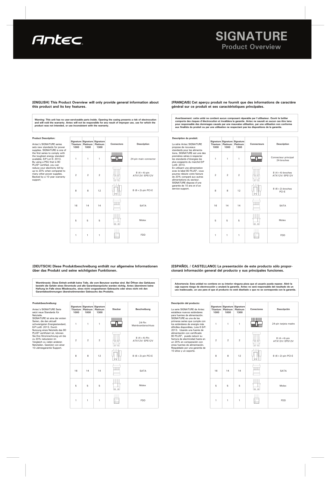 Antec SP1000 User Manual