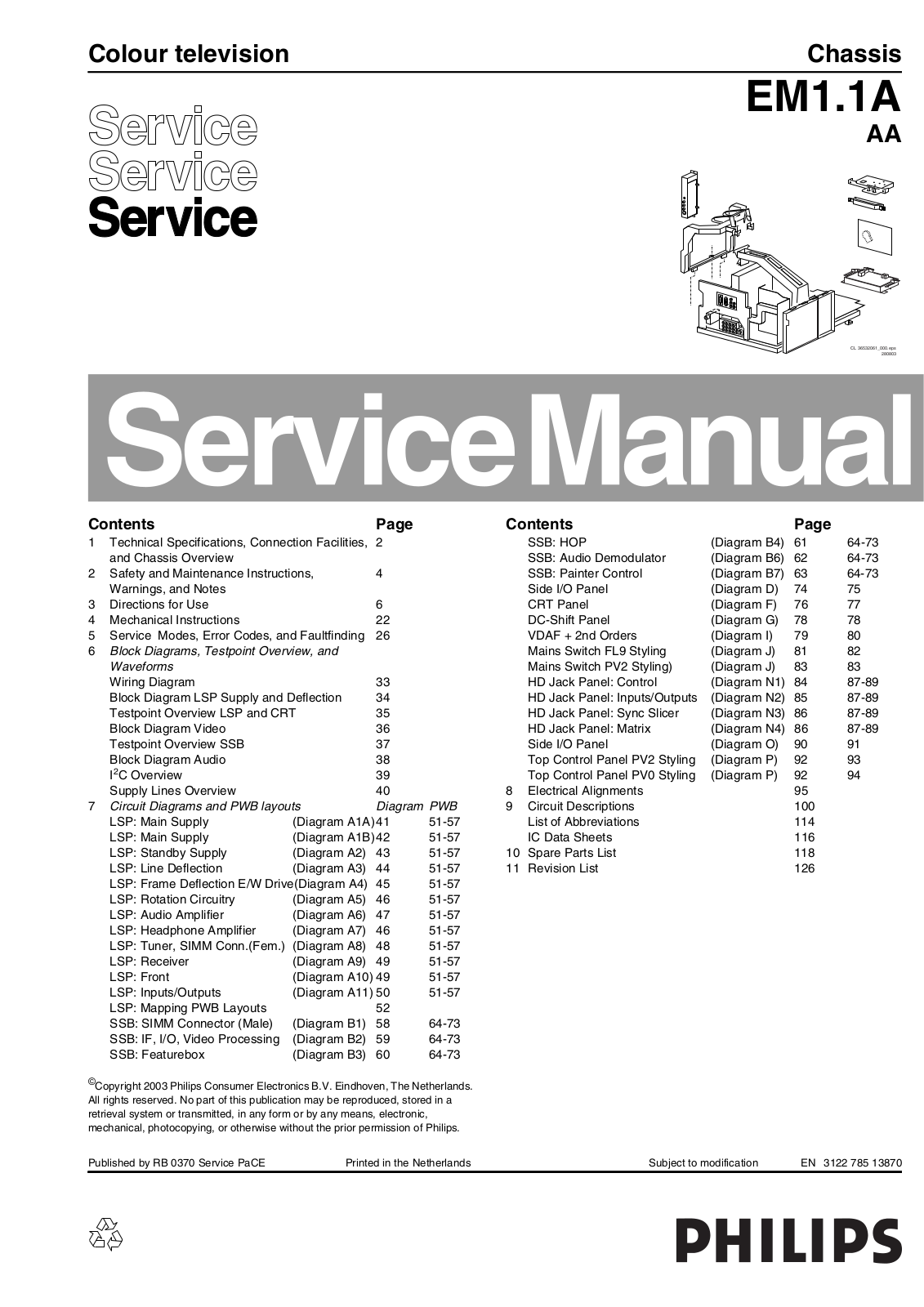 Philips EM1.1A Service Manual