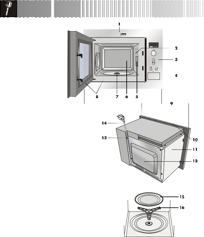 Zanussi ZM176STX User Manual