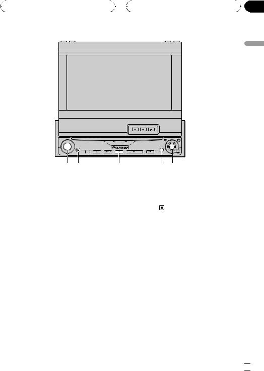 Pioneer DEQ-P8000 User Manual