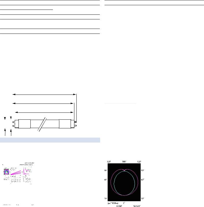 Philips 8718699647230 User Manual