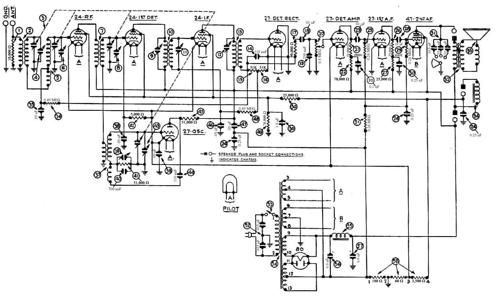 Philco 90b schematic